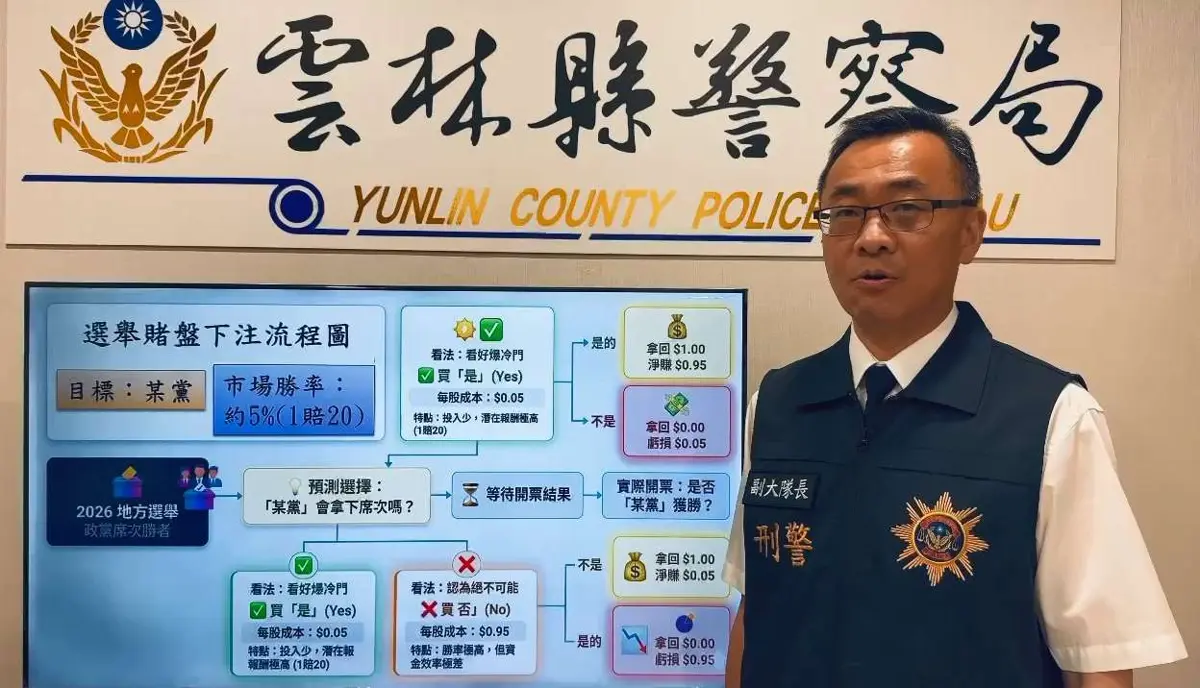 圖片來源:雲林縣警察局-警政消息
