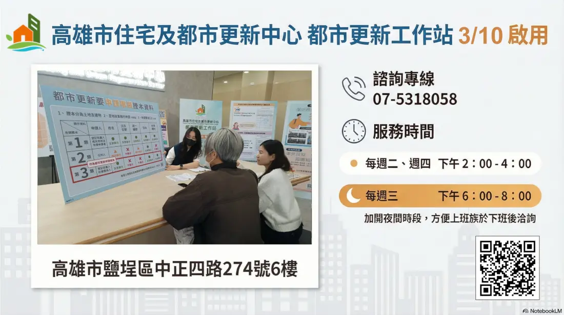 圖片來源:高雄市政府