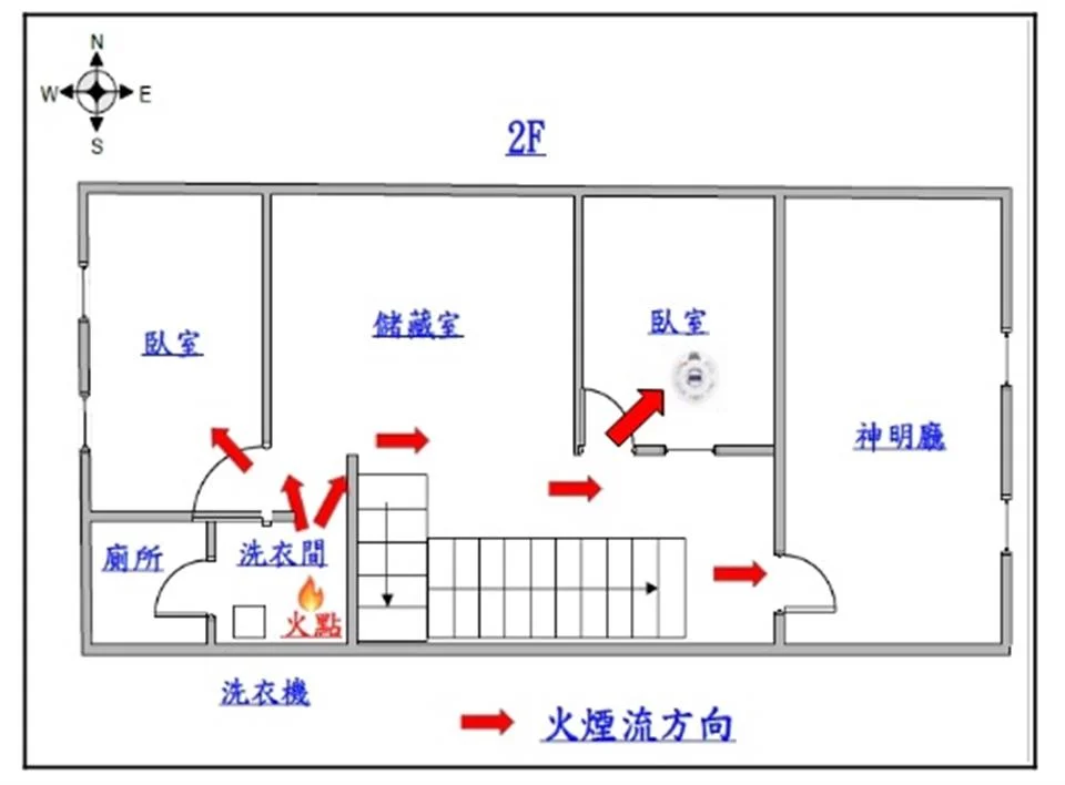 圖片來源:彰化縣政府
