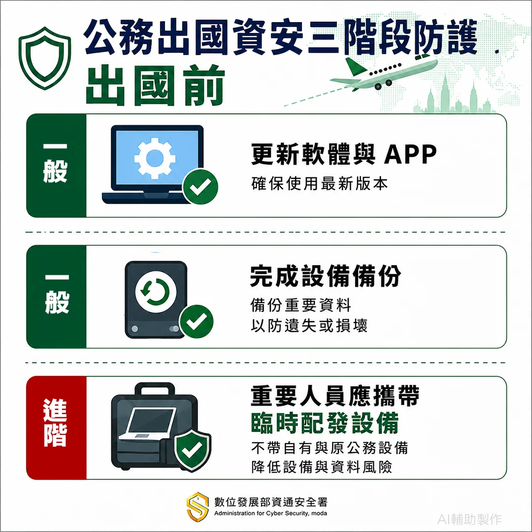 圖片來源:新竹市文化局-活動