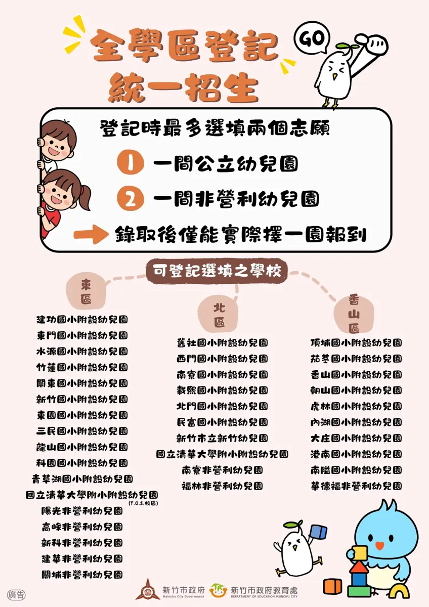 圖片來源：新竹市政府