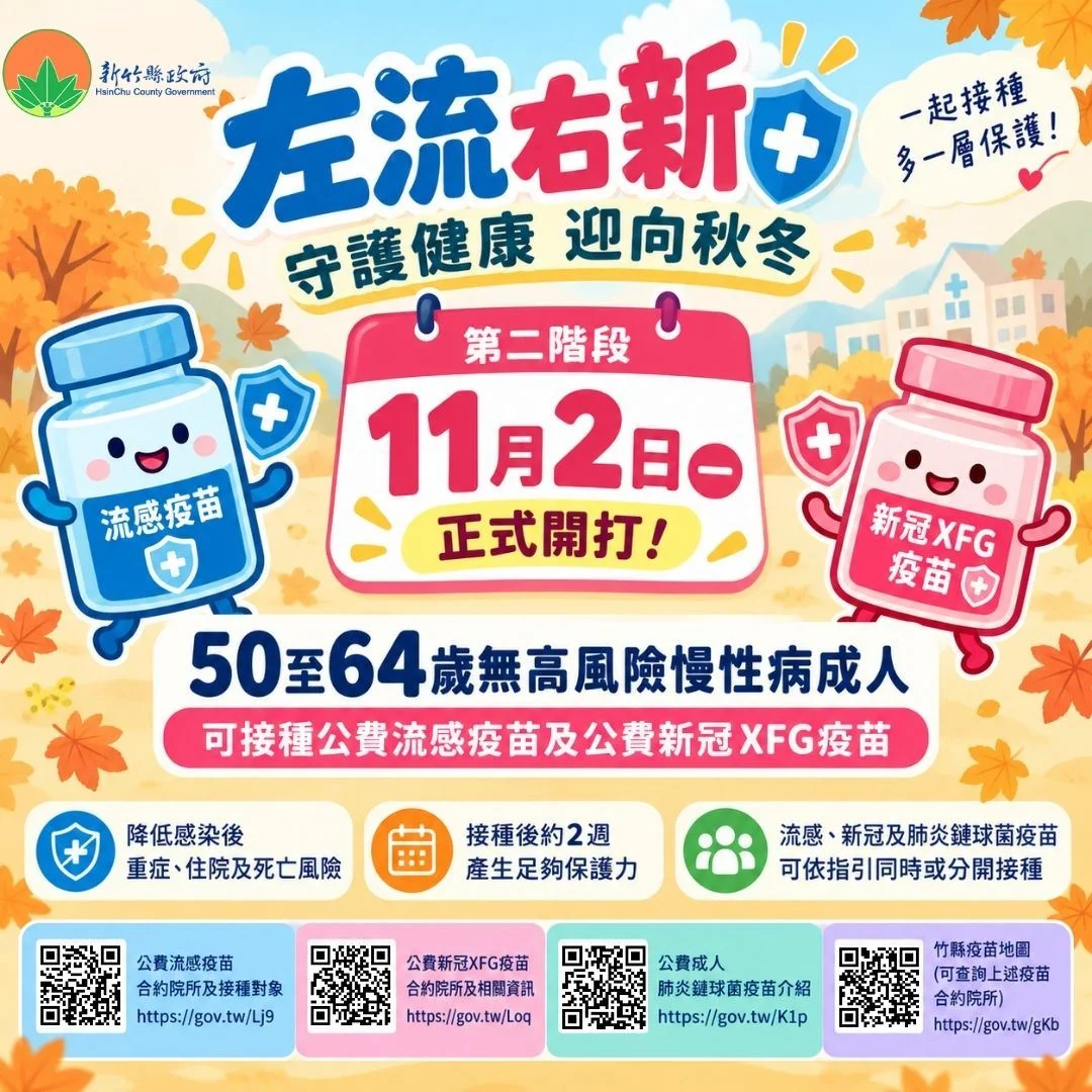 圖片來源：新竹縣政府