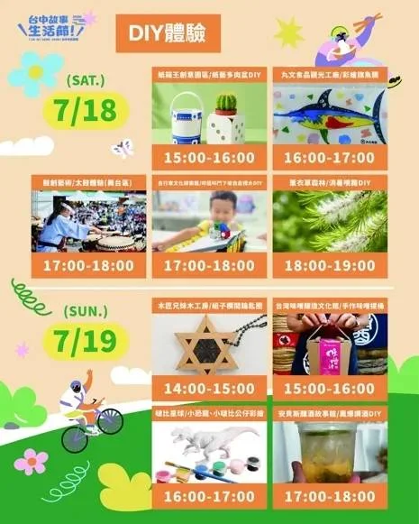 圖片來源:臺中市政府