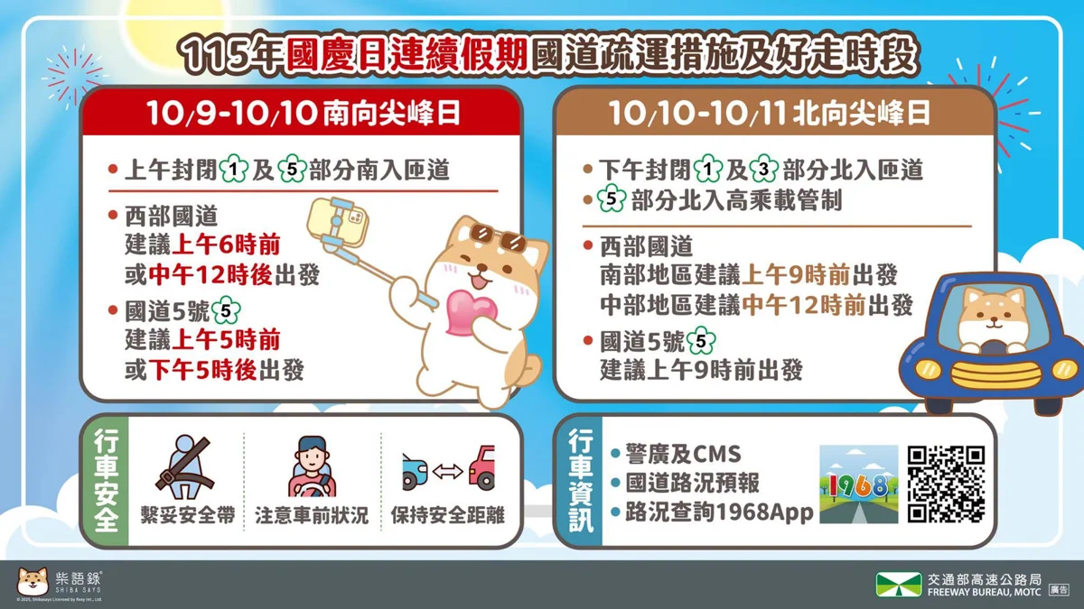國慶連假國道避塞攻略大公開!高乘載管制、匝道封閉資訊一次看