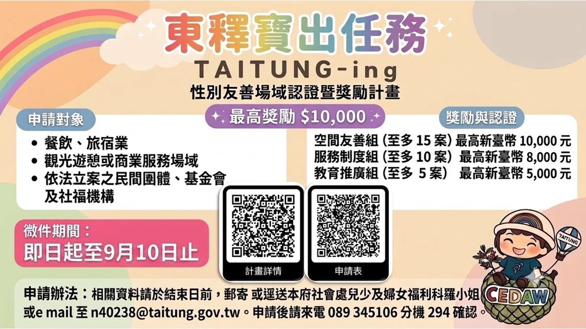 圖片來源:臺東縣政府