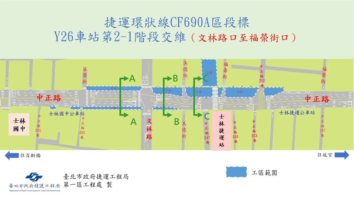 圖片來源:臺北市政府