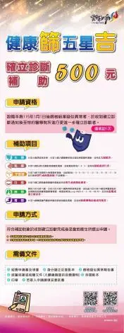 圖片來源:雲林縣政府
