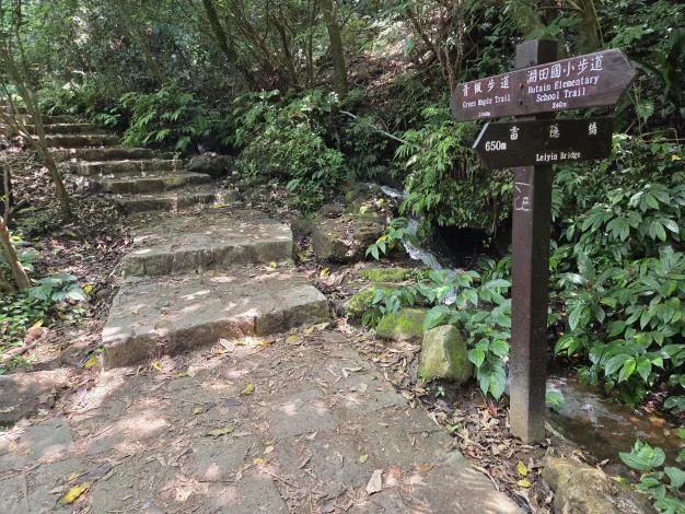 圖片來源：臺北市政府
