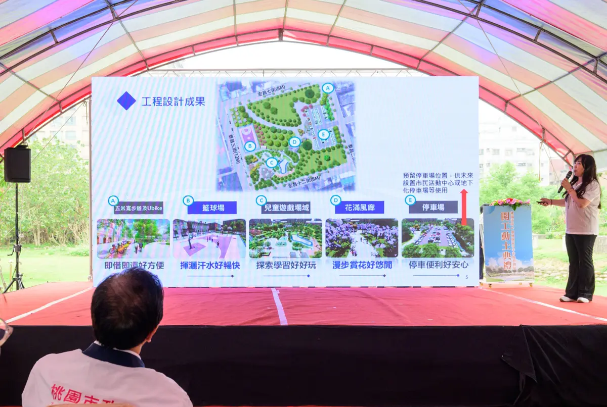 圖片來源:新聞處