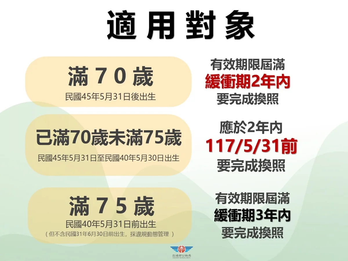 圖片來源:花蓮縣政府