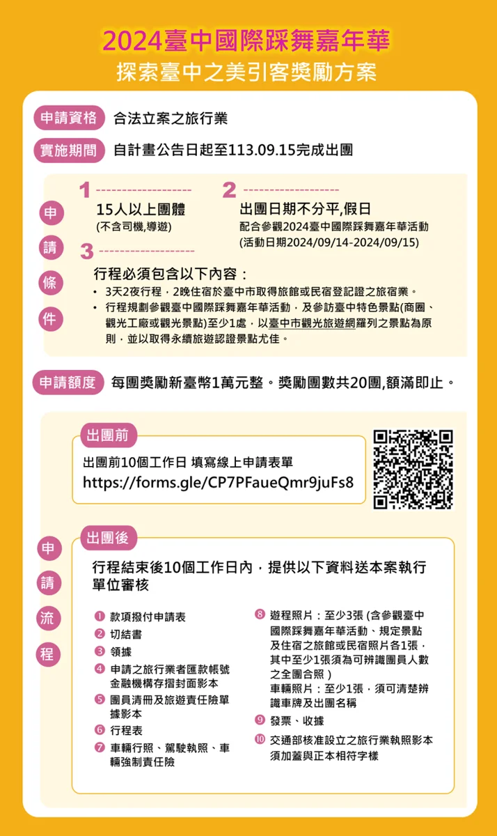 圖片來源：台中觀光旅遊網-活動