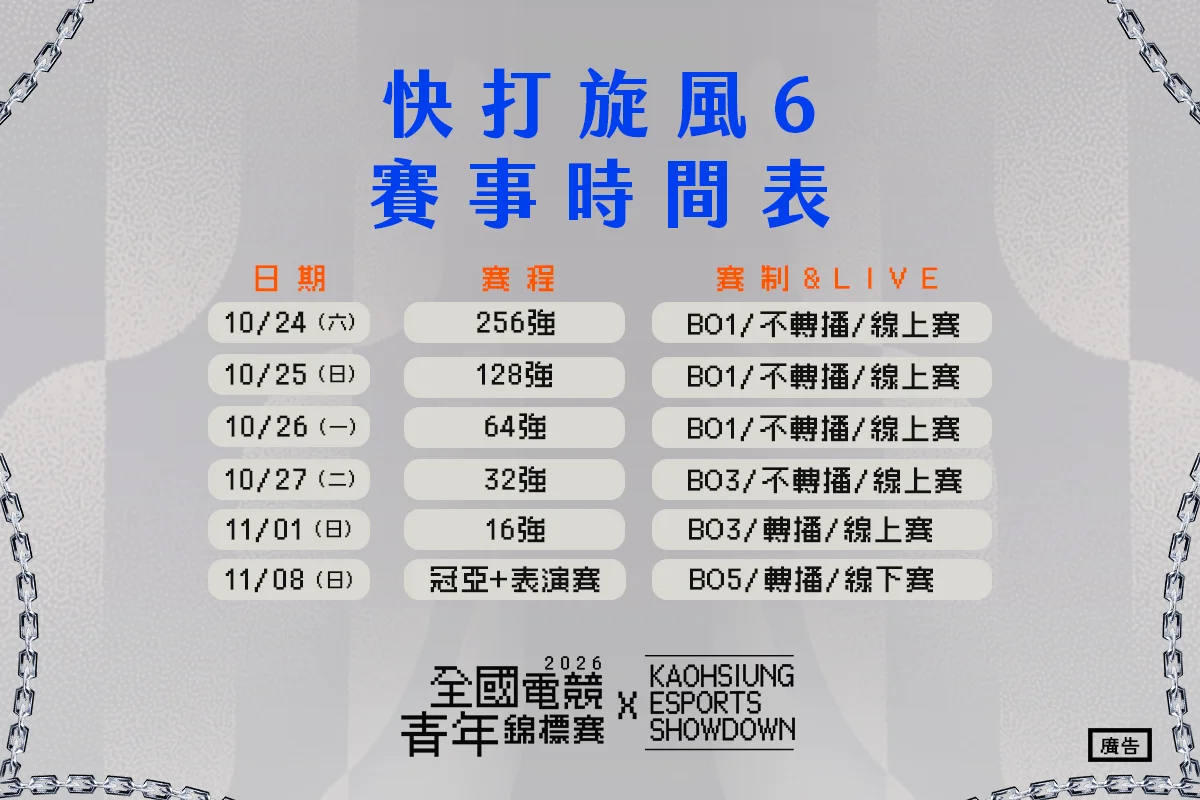 圖片來源：高雄市政府