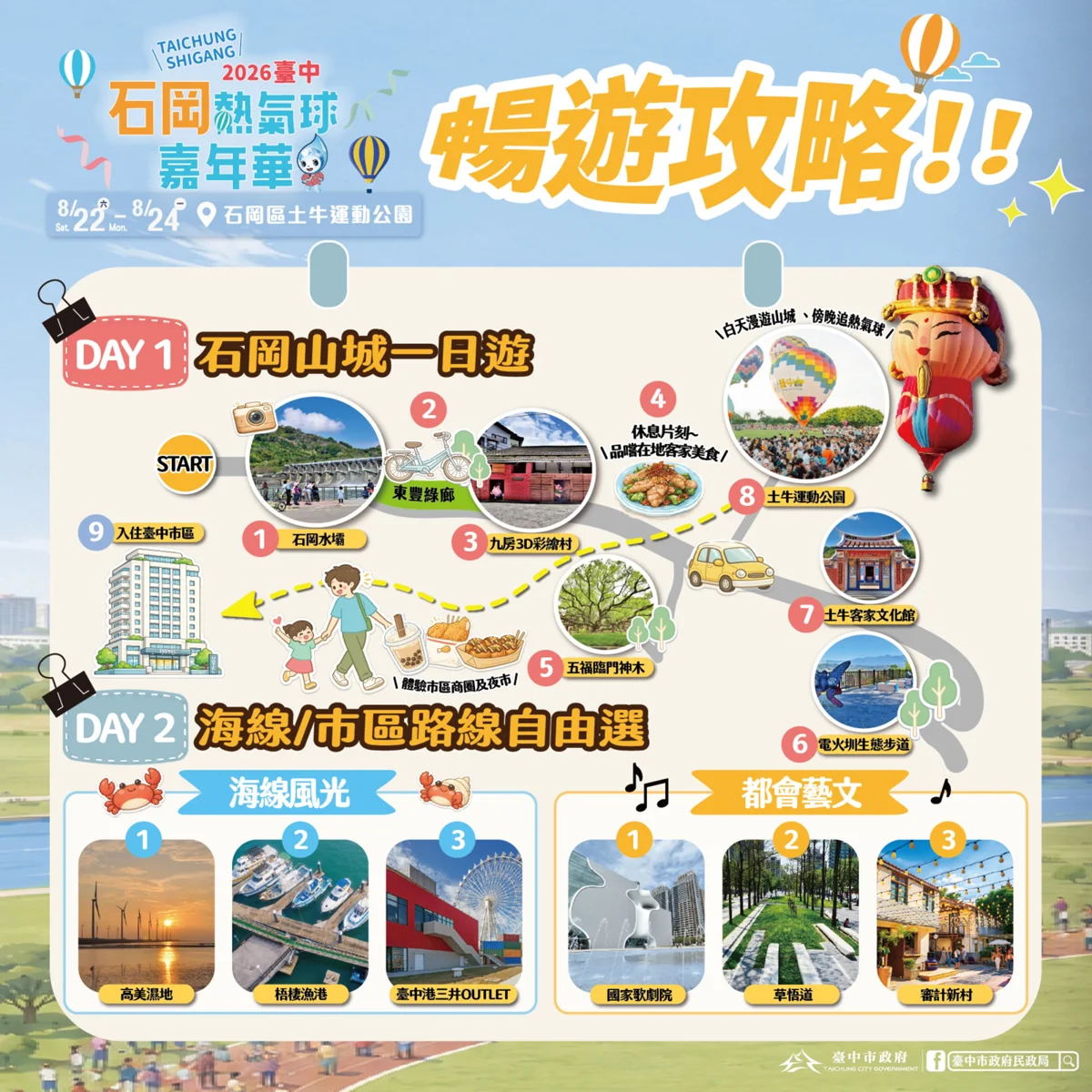 2026石岡熱氣球嘉年華8/22登場!全球唯一「媽祖熱氣球」首度升空,吃喝玩樂懶人包大公開