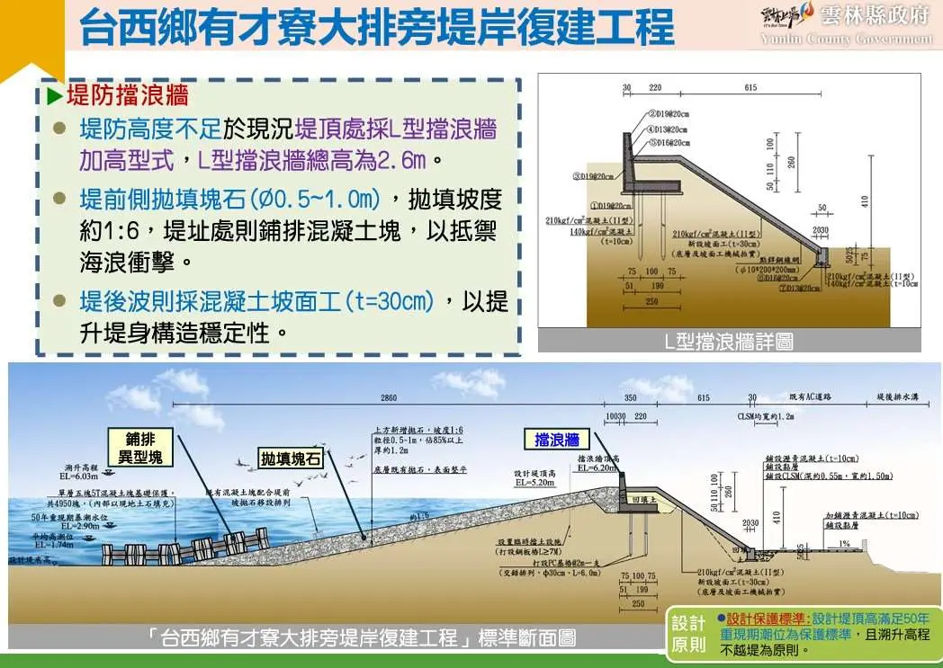 圖片來源：雲林縣政府