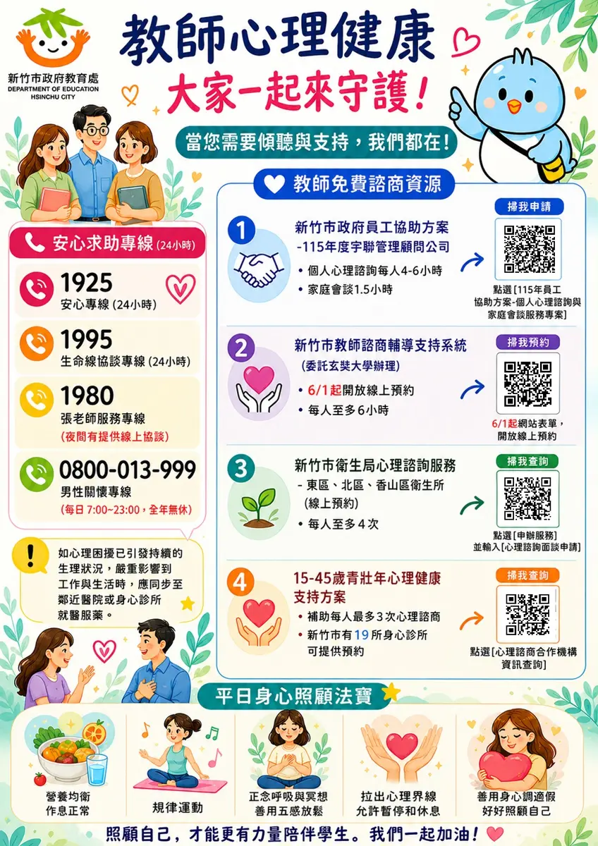 圖片來源:新竹市政府