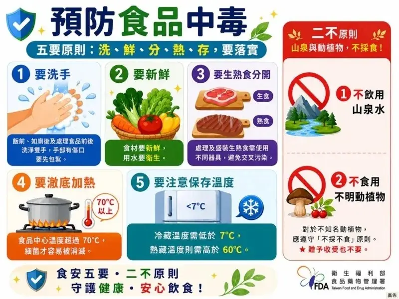 圖片來源:新竹市政府