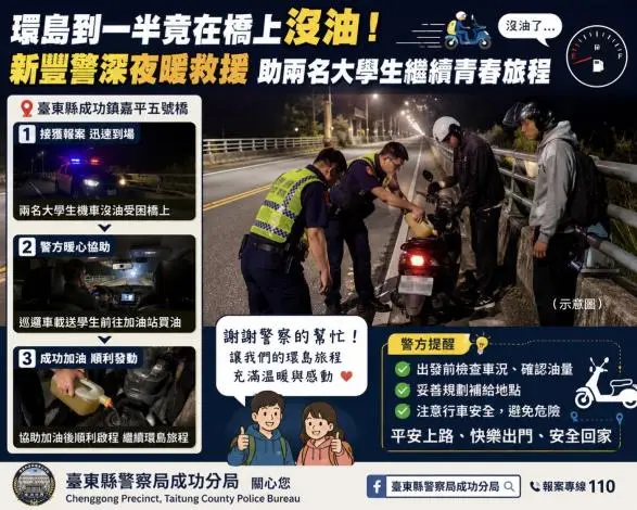 圖片來源:臺東縣政府