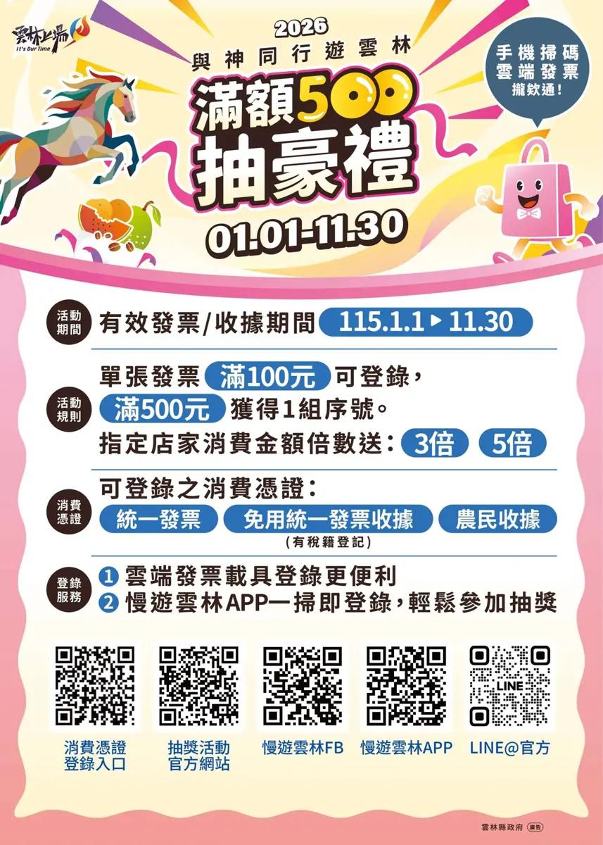 雲林旅遊大利多!2026消費滿500抽百萬名車,15家5倍回饋店家懶人包