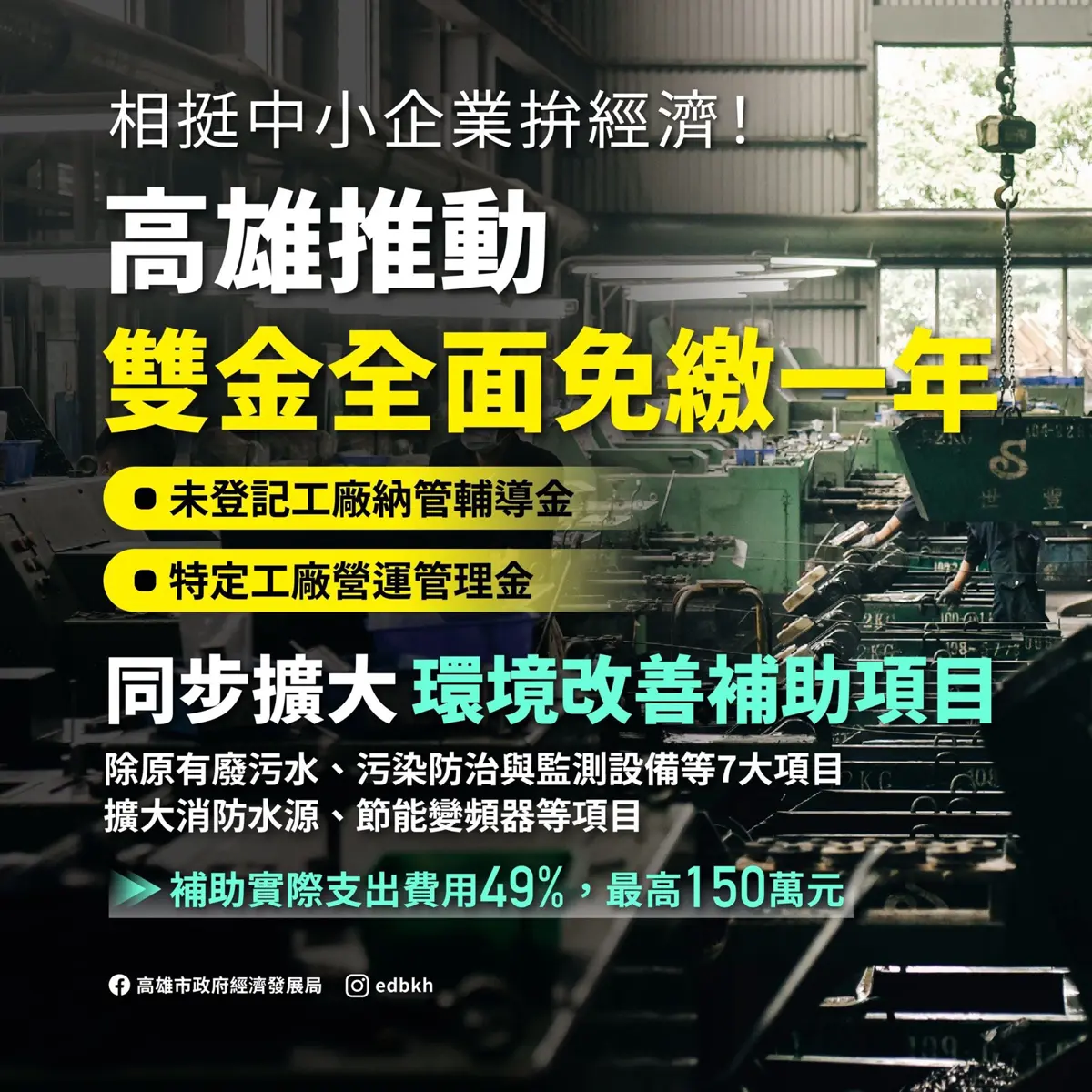 高雄老闆們快看!市府宣布「雙金」免繳一年,最高再領150萬補助