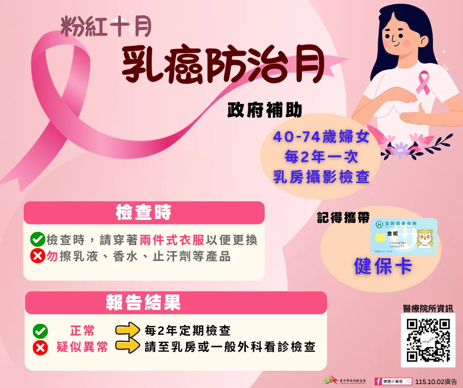 圖片來源：臺中市政府