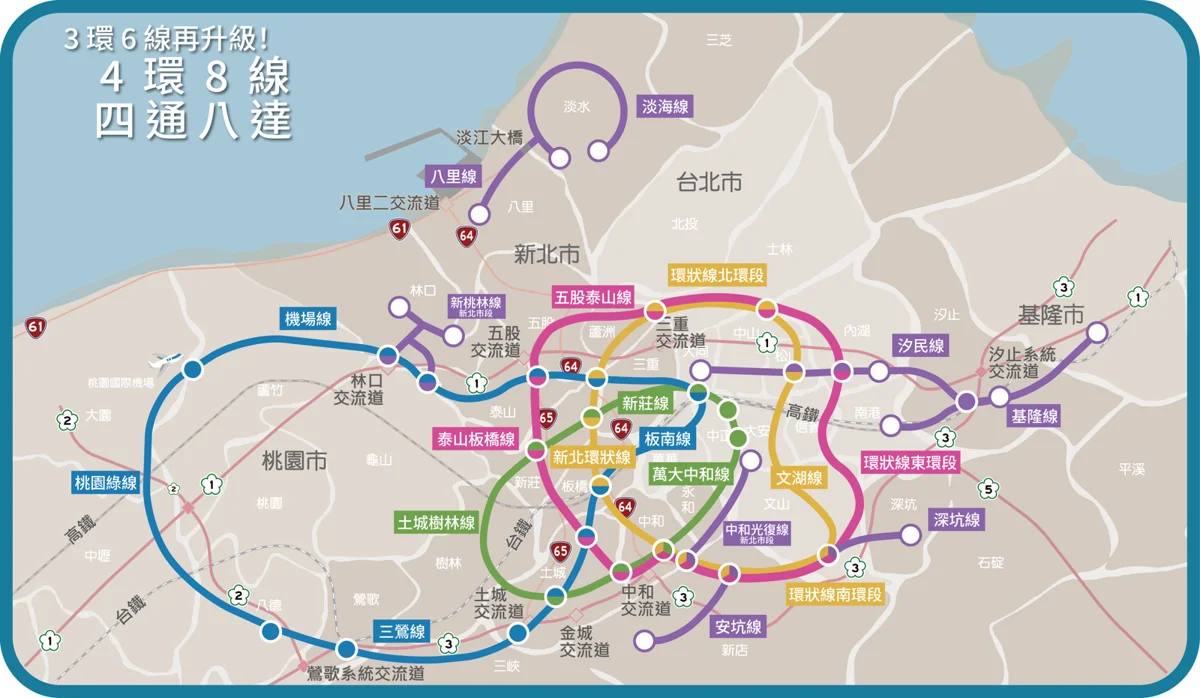 串聯基北北桃千萬人口!新北捷運「四環八線」藍圖曝光 8年4線通車運量飆13倍