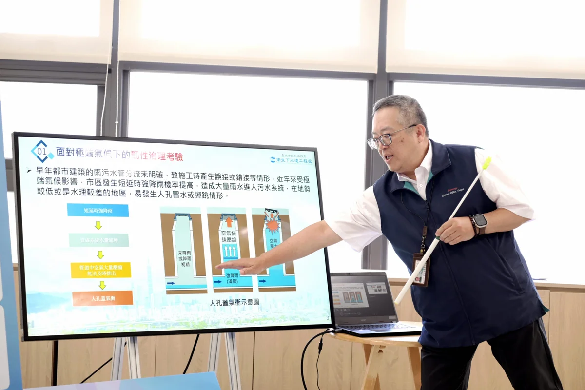 圖片來源:臺北市政府