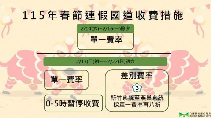 圖片來源:苗栗縣政府