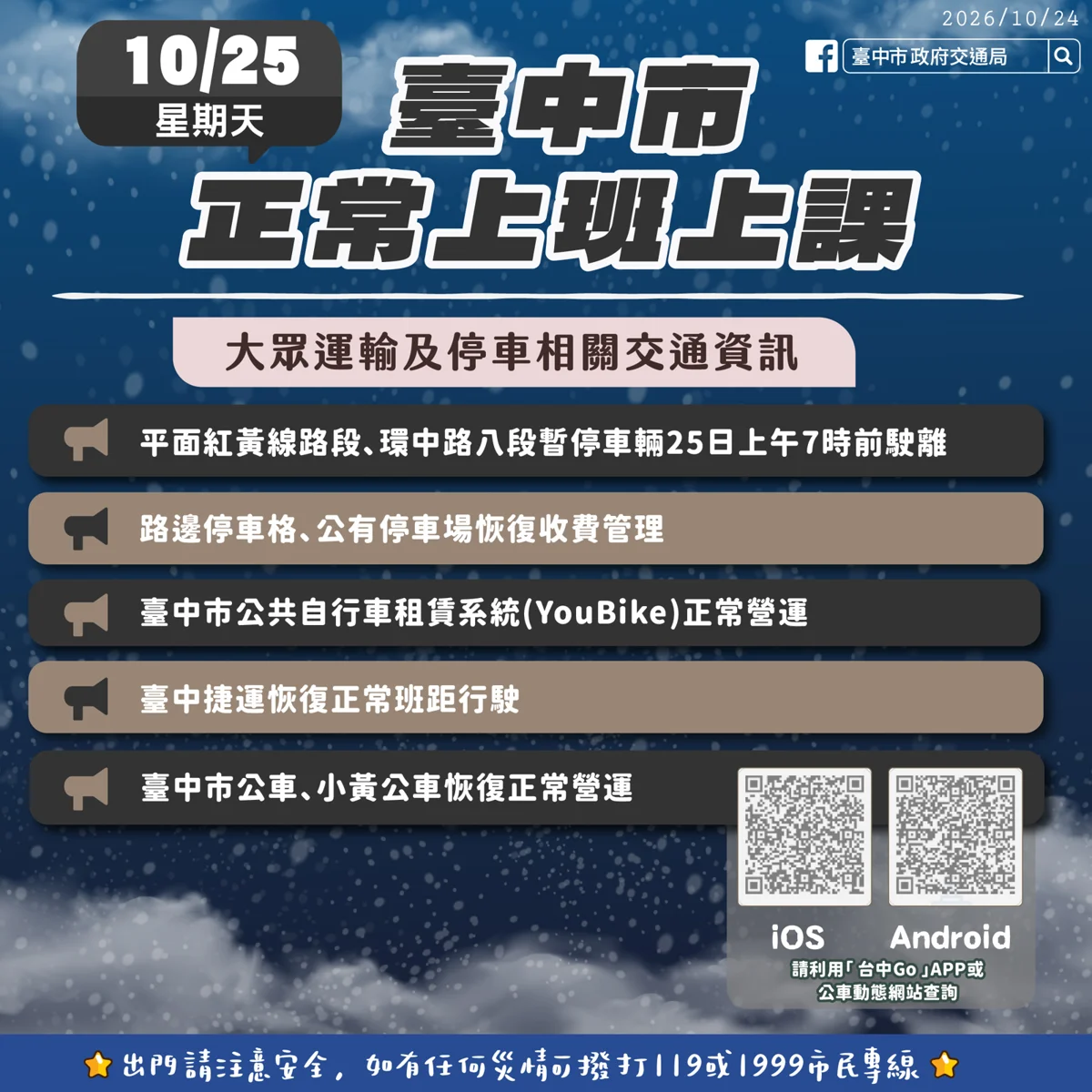 薔琵颱風遠離!台中紅黃線臨停10/25早上7點前須移車,公車YouBike恢復營運