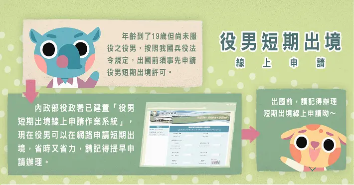 圖片來源:新竹市政府