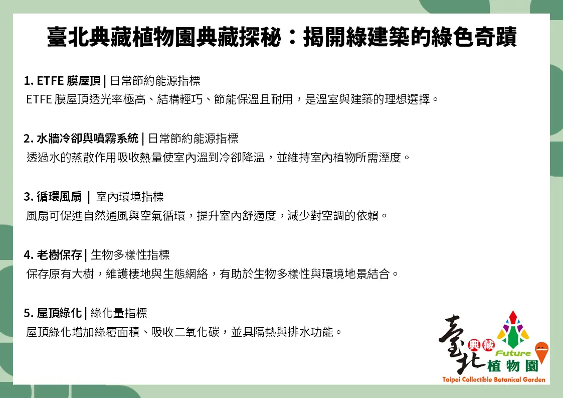 圖片來源:臺北市政府