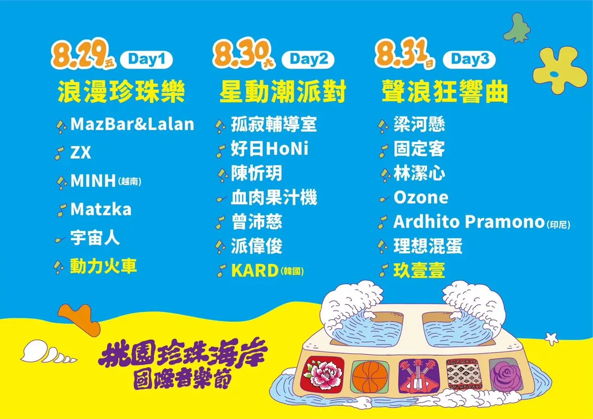 圖片來源:新聞處