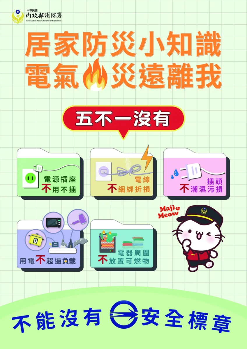 圖片來源:高雄市政府消防局-新聞稿