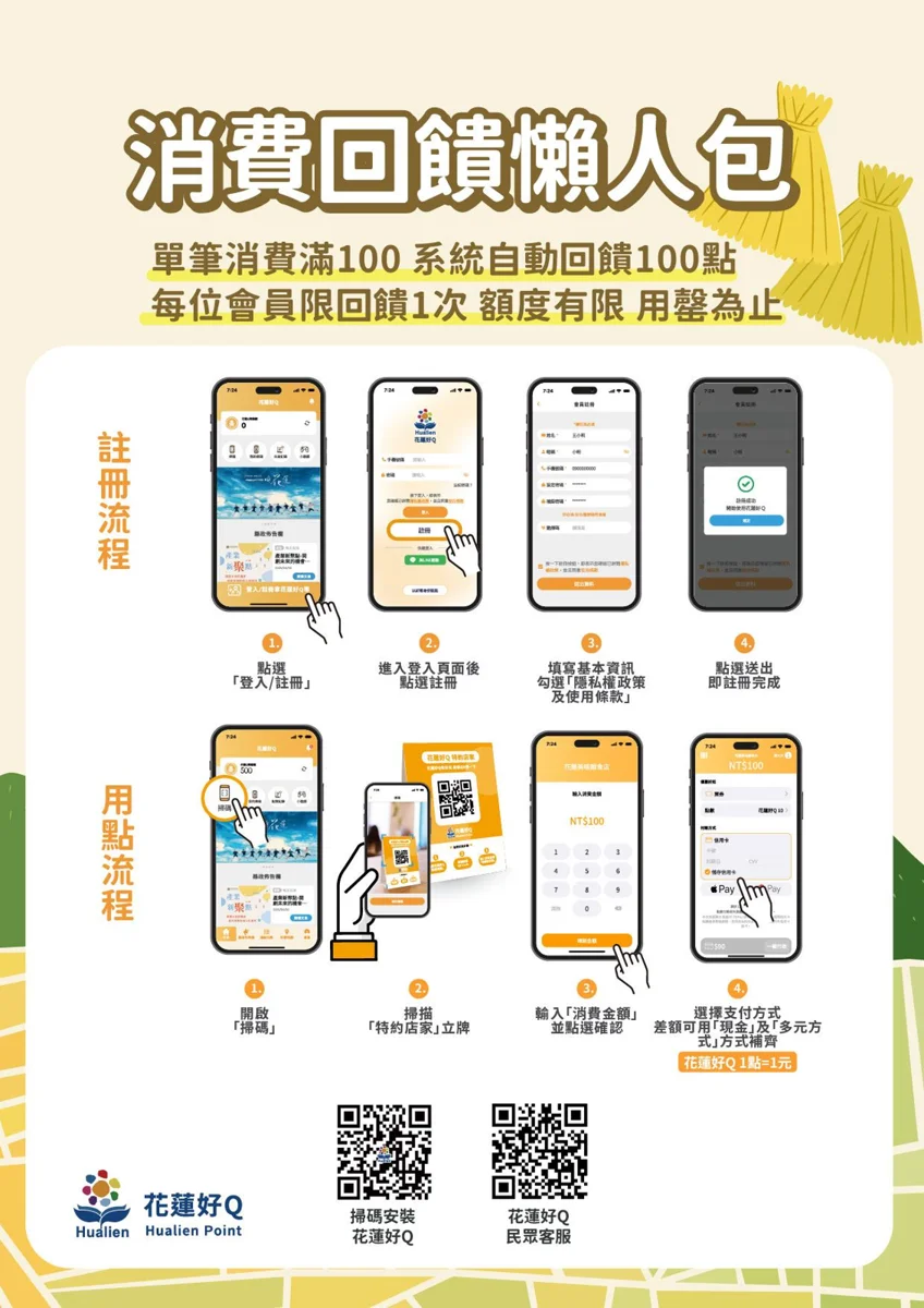圖片來源：花蓮縣政府
