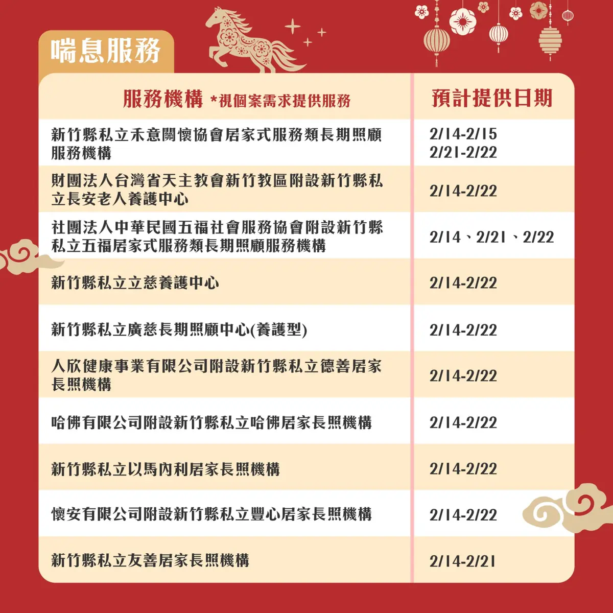 圖片來源:新竹縣政府