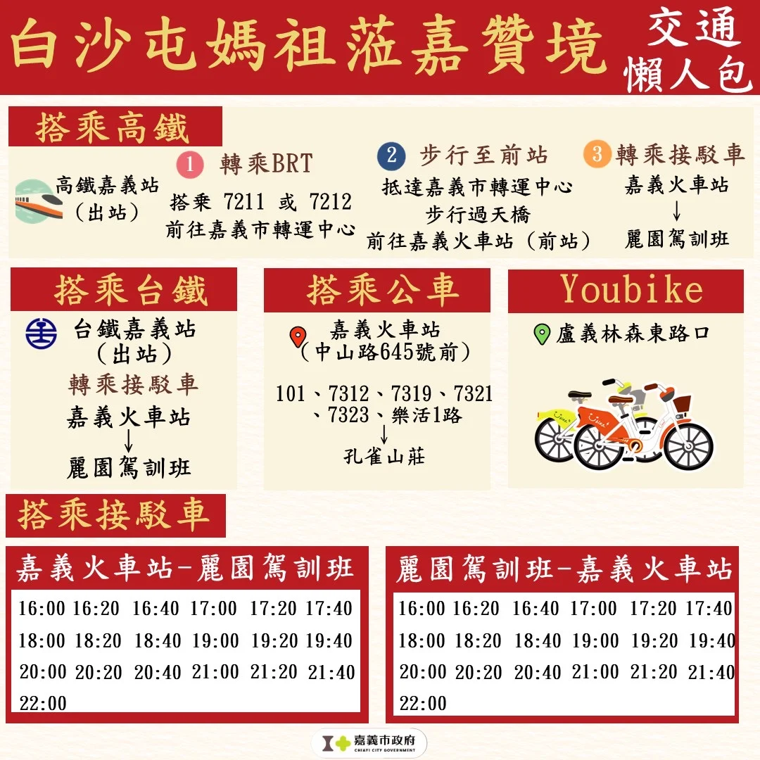 圖片來源:嘉義市警察局