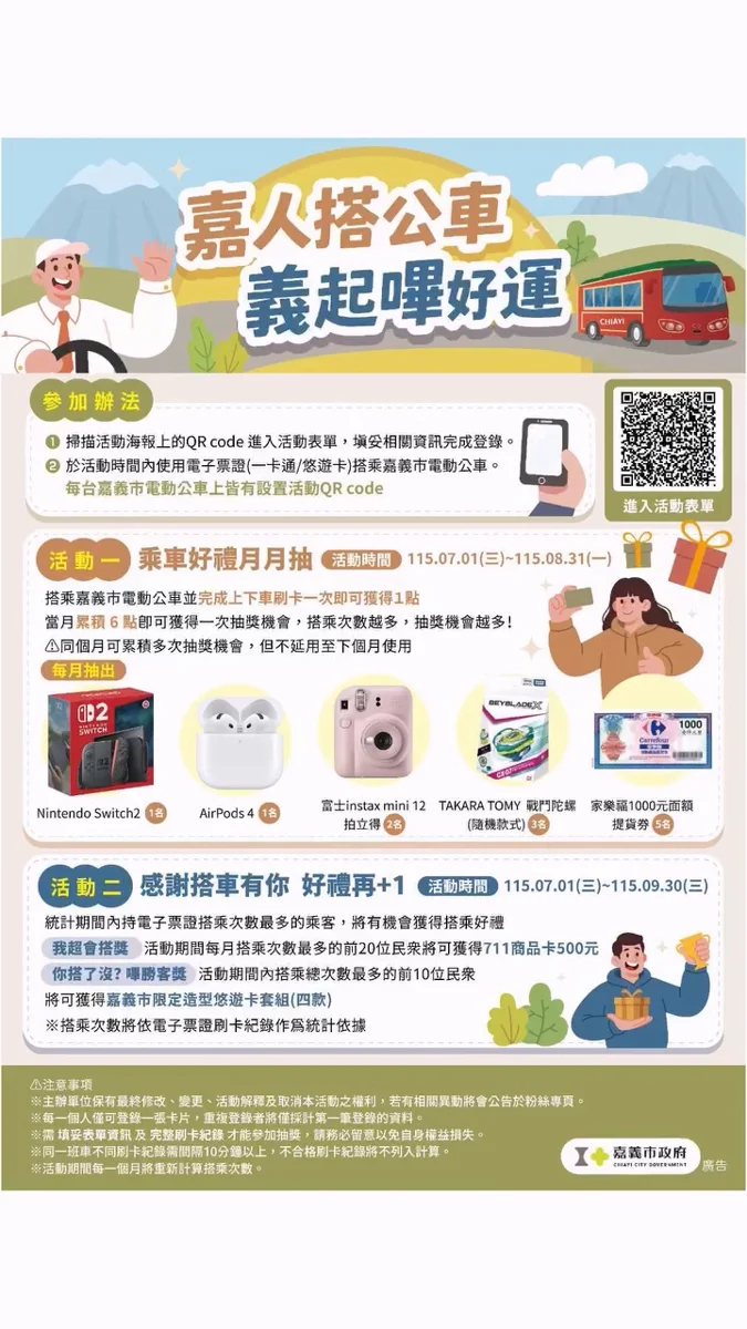 圖片來源:嘉義市警察局