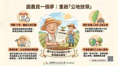 停辦17年重啟！台中公地放領將開放申請 大甲區農民受惠最多