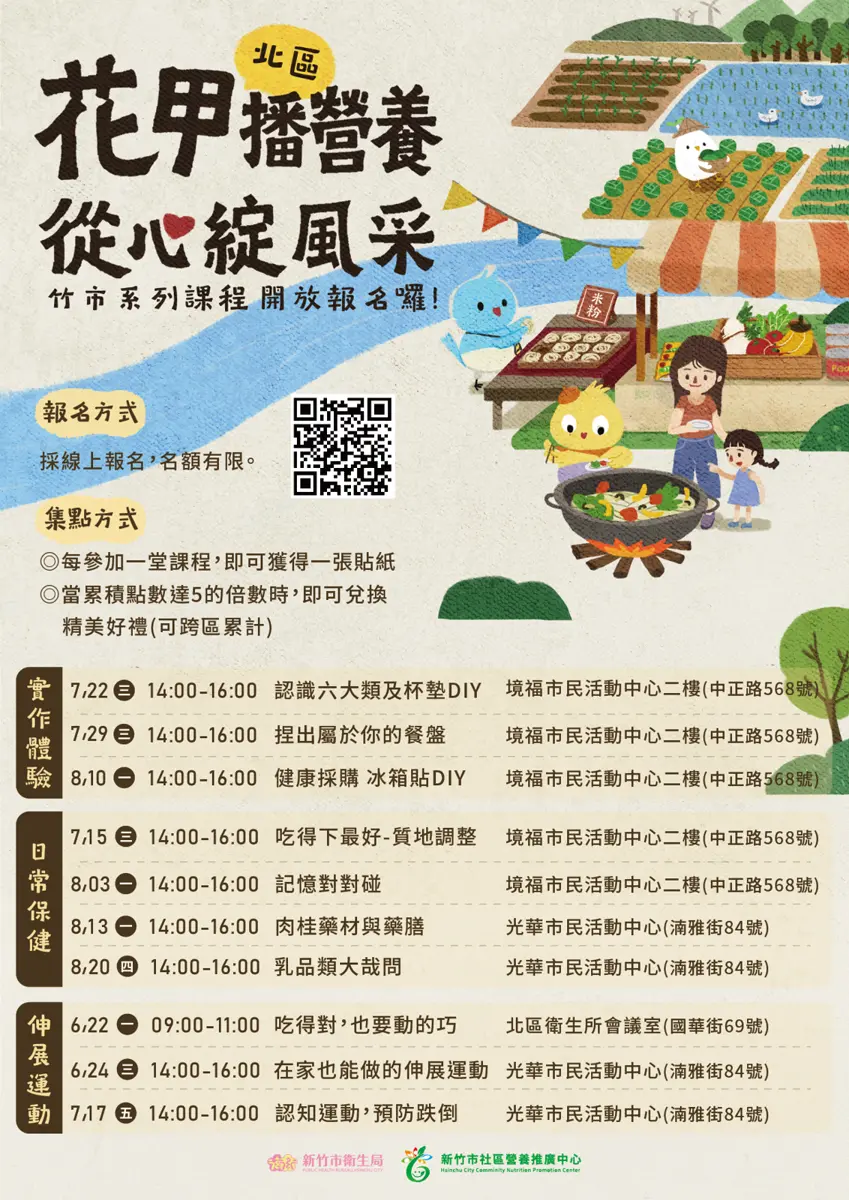 圖片來源:新竹市政府