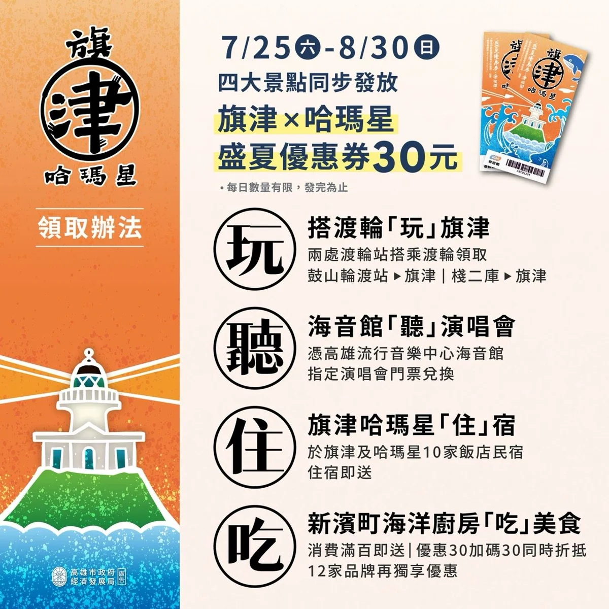 圖片來源：高雄市政府
