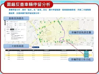 圖片來源:臺中市政府