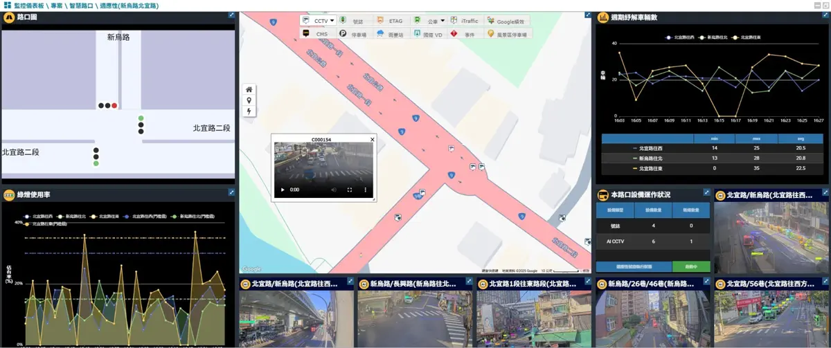 圖片來源:新北市政府