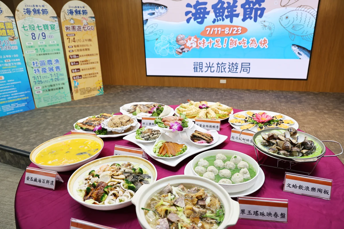 圖片來源:臺南市政府