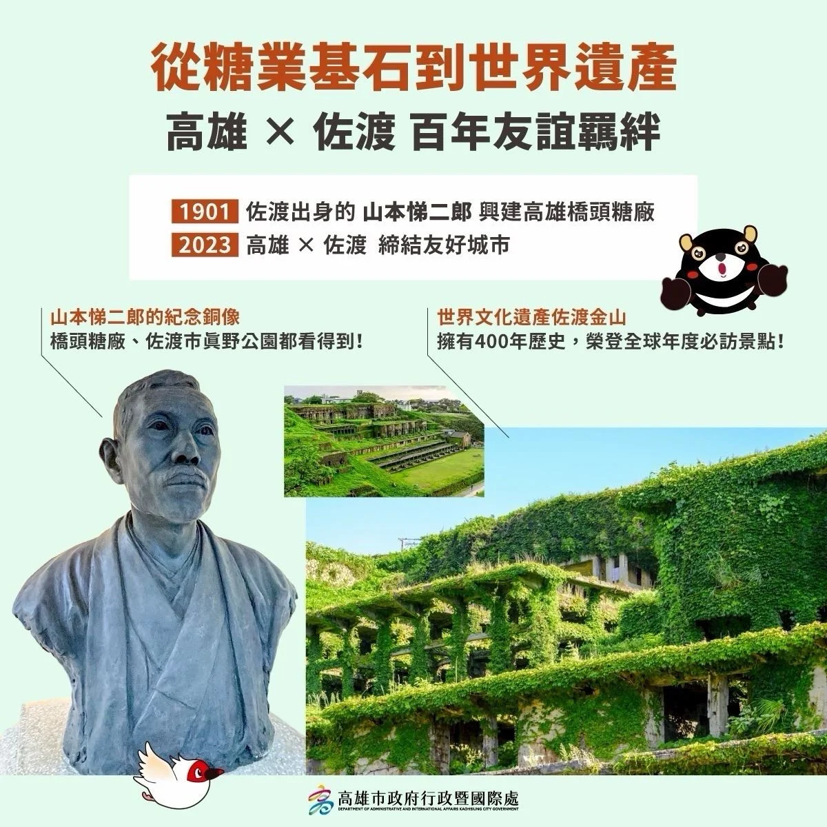 圖片來源:高雄市政府