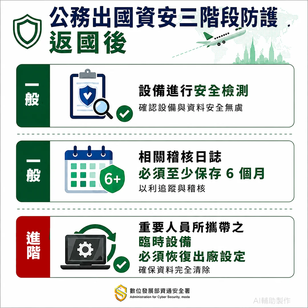 圖片來源:新竹市文化局-活動