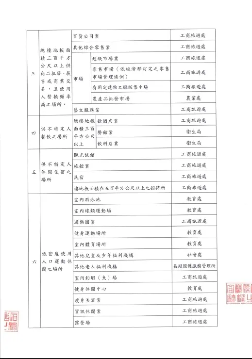圖片來源:宜蘭縣政府