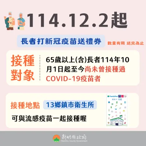 新竹縣長輩限定!今起打新冠疫苗就送100元禮券 數量有限快把握