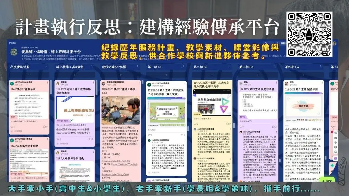 圖片來源：臺北市政府