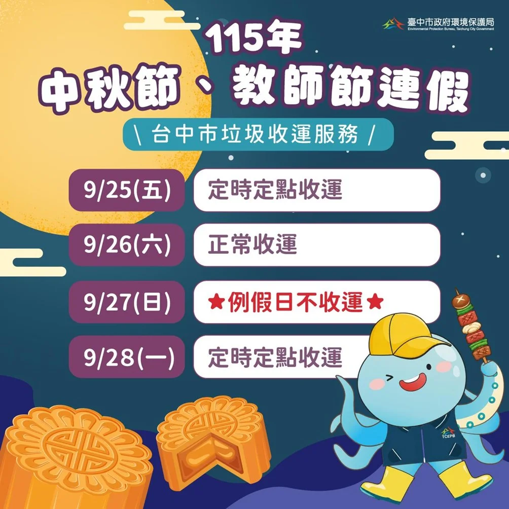 2026中秋、教師節連假倒垃圾注意!台中市「這兩天」改定時定點收運