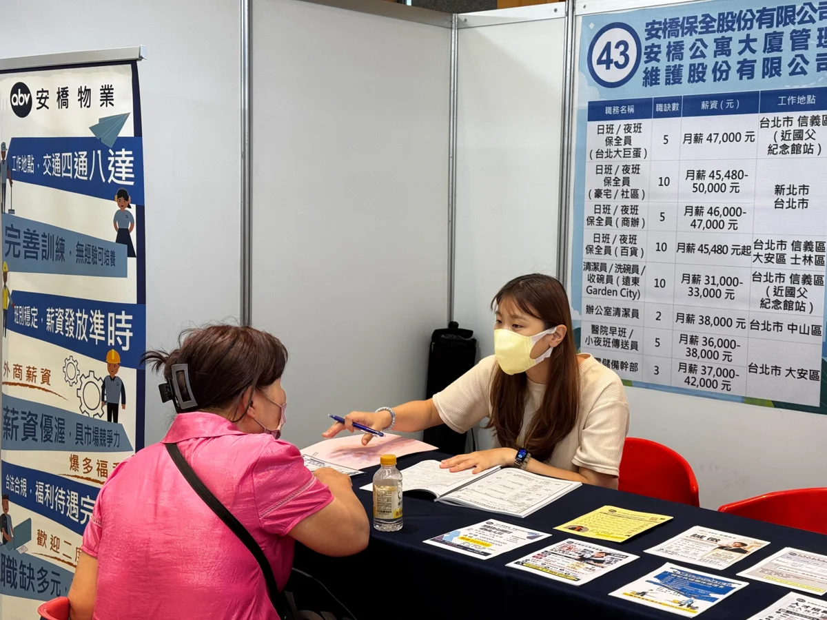 新北秋季就博會狂吸近千人求職!媒合率破五成 餐飲旅宿業最熱門