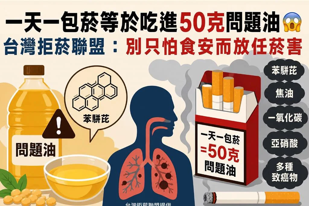 圖片來源:臺北市政府